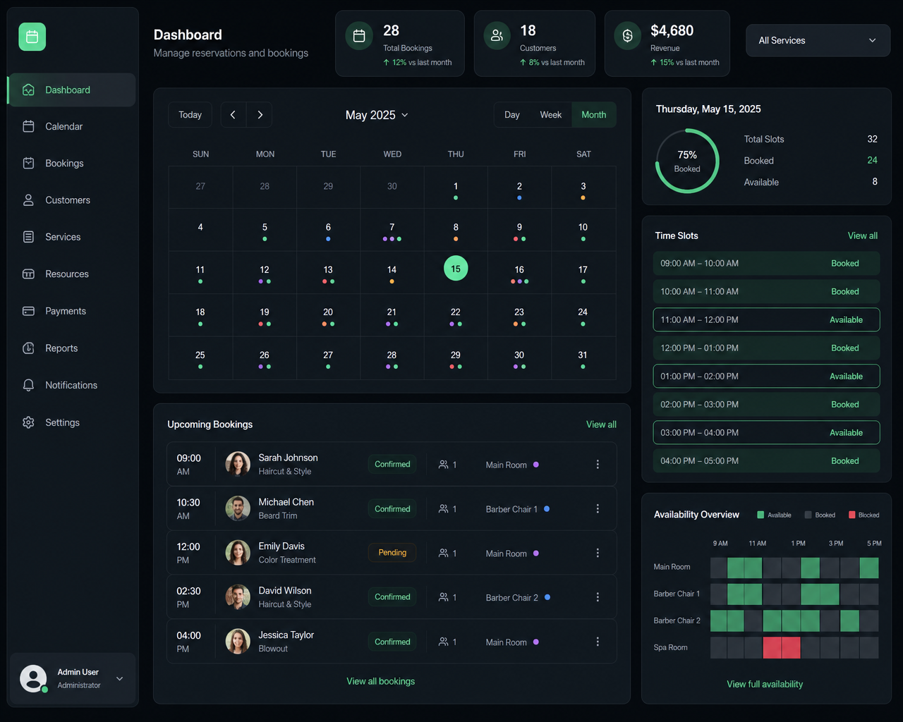 Reservation management dashboard with calendar, bookings and availability overview